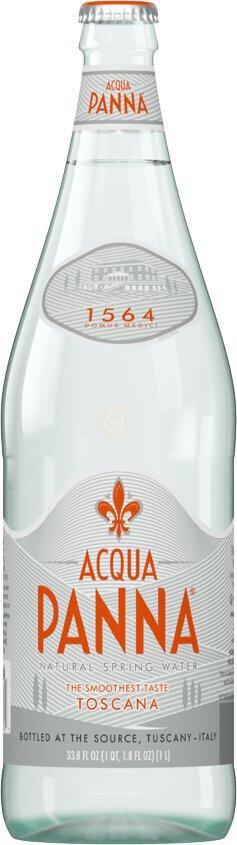 Acqua Panna Natural Spring Water Glass